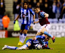 Aston Villa 12th Jan 2019 match preview and Head to Head