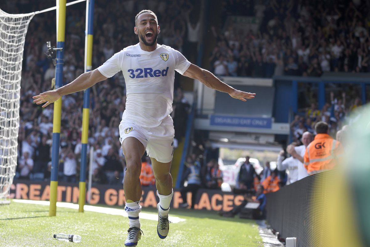 Leeds united prospects to rate up