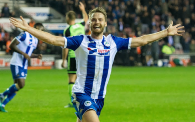 Reviewing and Building on the 2018/19 season.